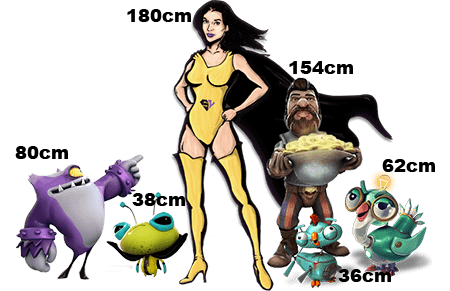 Height of Lilly & her buddies – Dataset to calculate the variance